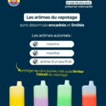 Sus aux vapoteurs!